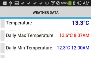 Weather Display screenshot 1