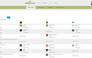 App Compear screenshot 1