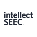 Intellect Risk Analyst