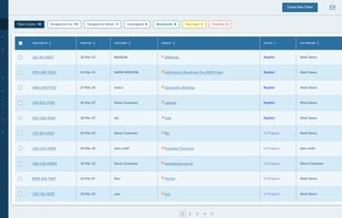 Tickets overview