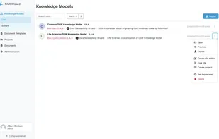 List of Knowledge Models
