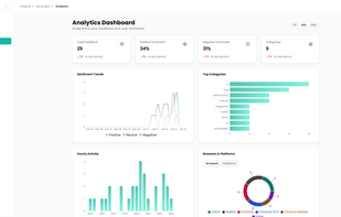 HappyPanda screenshot 1