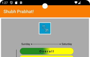 Monthly Predictions - By yearly subscription