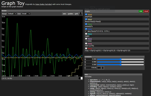 Graph Toy screenshot 1