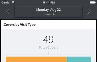 Guest Center screenshot 1
