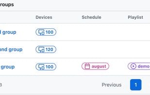 Device groups
