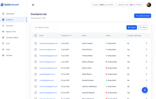 GoZen Growth screenshot 1