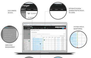 EuroMan screenshot 2