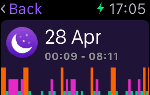 Pillow on the Apple Watch: Daily report