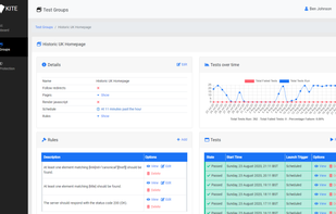 SiteKite SEO screenshot 1