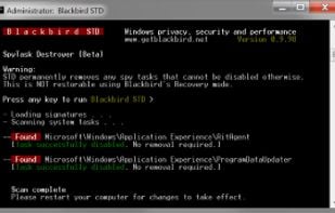 STD Mode