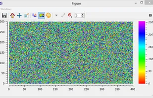 2D plot widget