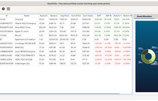 Watchlist