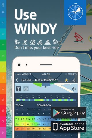 free alternative for windy app