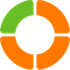 Zentyal icon