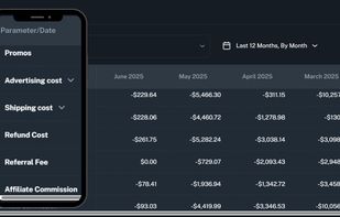 Detailed exportable Profit and Loss statement