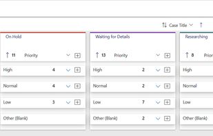 kanban view for Dynamics 365 CRM