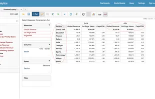 Tercept Unified Analytics screenshot 2