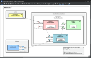 UML Deployment Diagram in Astah Professional