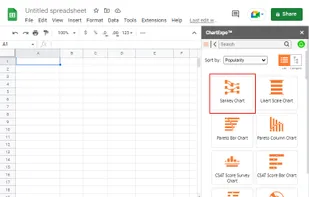Searching Sankey chart in Google Sheets add-in