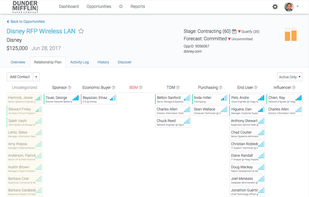 SalesDirector.ai screenshot 3