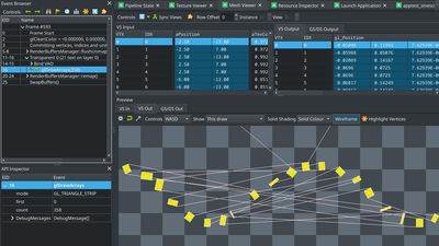 Modern OpenGL Renderer