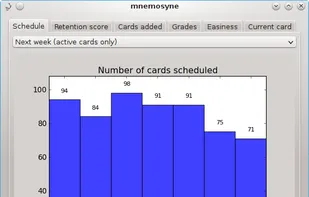 Mnemosyne screenshot 3