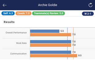 After Action screenshot 1