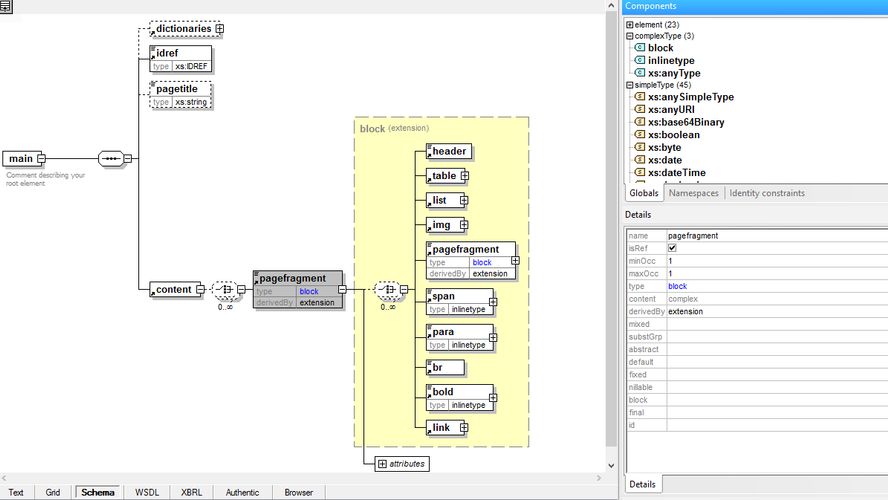 Altova XMLSpy: JSON And XML Editor For Modeling, Editing, Transforming ...