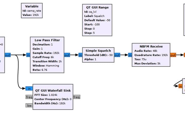 Free Simulink Alternatives | AlternativeTo