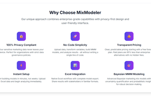 MixModeler delivers enterprise capabilities with modern privacy standards:
(1) 100% Privacy Compliant
(2) No-Code Simplicity
(3) Transparent Pricing
(4) Instant Setup
(5) Excel Integration
(6) Bayesian MMM Modeling