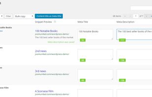 WP Meta SEO screenshot 2