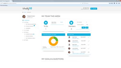 Manager dashboard overview displaying To Do List, Team Overview and Activity Feed
