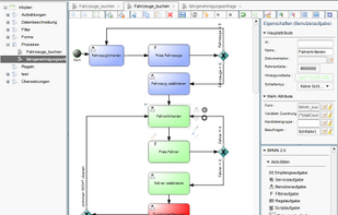 bpms2 editor