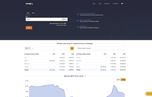 swap.ly screenshot 1