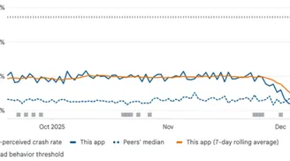 Mullvad launches GotaTun, a Rust-based WireGuard for Android image