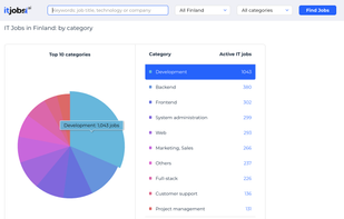 itjobs.ai screenshot 1