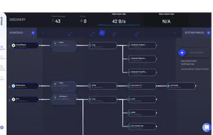 Trink's Discovery Map