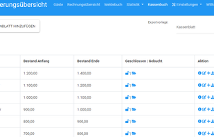 FewohBee screenshot 1