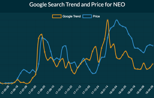 Cryptoboard.tech screenshot 1