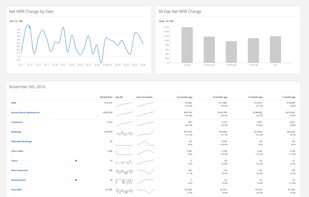 MetricStash screenshot 1