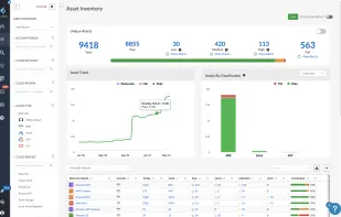 Palo Alto Networks Prisma Cloud screenshot 1