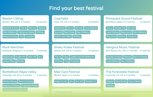 Find your best festival screenshot 1