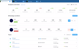 Wassenger screenshot 1