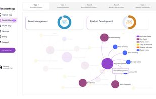 Contentmaps AI screenshot 2
