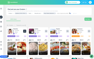 100+ niches, hard insight data, keyword search