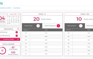AxisRooms Travel Distribution Solution screenshot 1