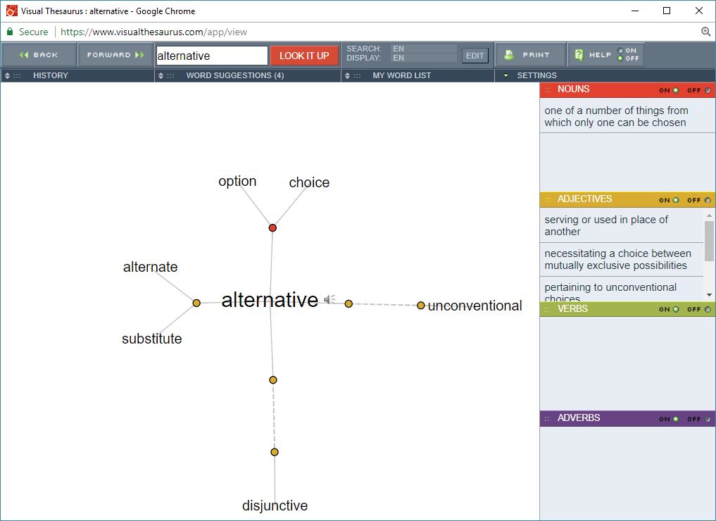 Visual Thesaurus Alternatives Top 2 Dictionaries and similar websites