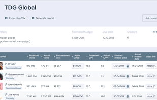 Tubalytics screenshot 1