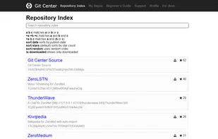 Index of repositories